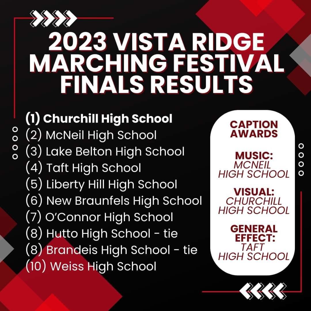 2023 Vista Ridge Marching Festival (Oct. 7th) UIL Contests