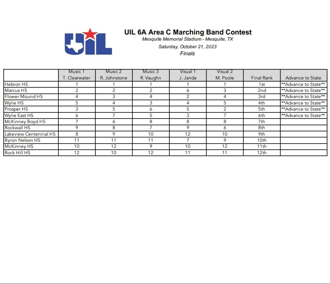 UIL 6A Area C 2023 - Page 10 - Upcoming Contests, Events, And Festivals ...